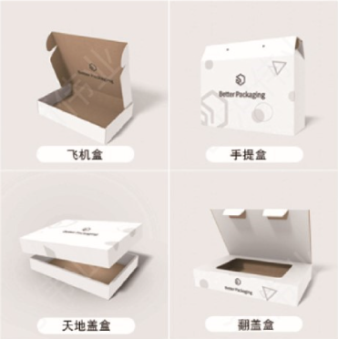 Custom Common Box Types | Standard Packaging Boxes for Multiple Applications